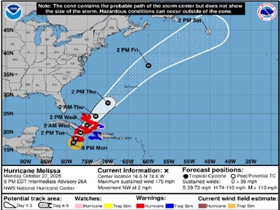 SITUATION REPORT #1: HURRICANE MELISSA